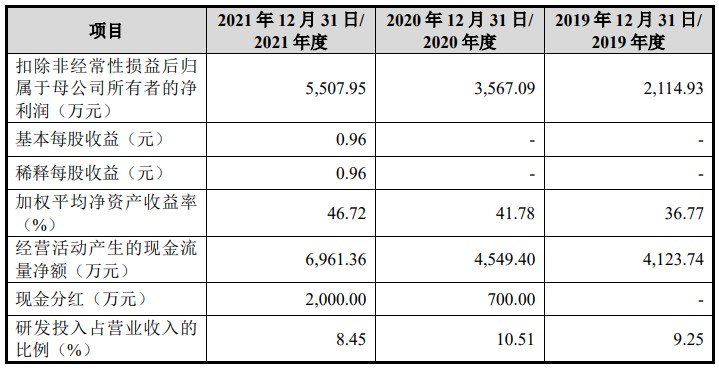 好博体育-体育产业蓬勃发展赛事、投资、数字化转型推动消费引擎